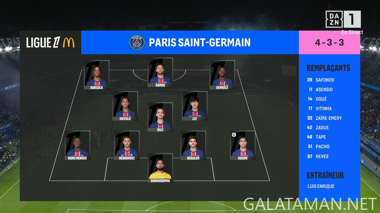 01-12_20-30-00_FR  LIGUE 1 DAZN PRIME 1 FHD_Paris Saint-Germain vs Saint-Étienne.ts_snapshot_12.19.1