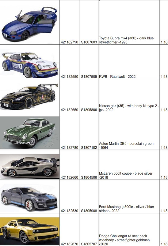 Screenshot 2023-02-02 142414