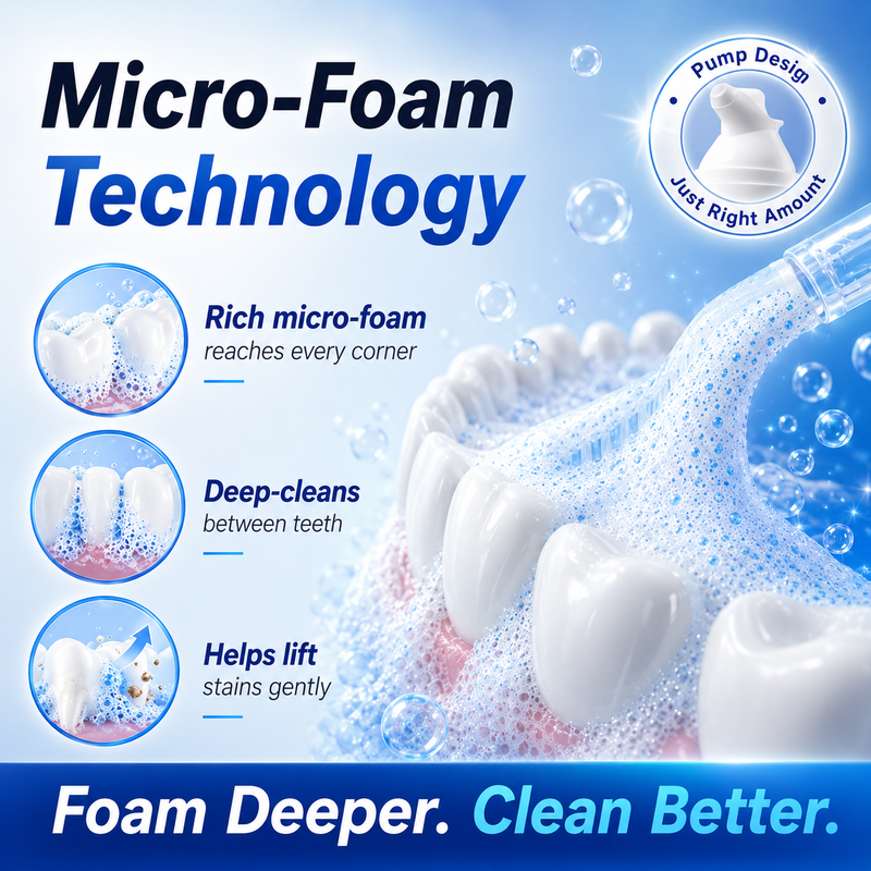 Daily Routine Oral Care