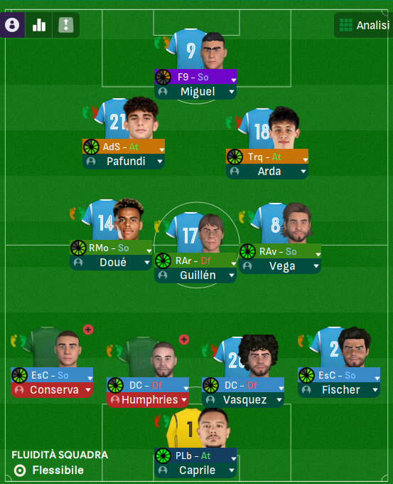 [Immagine: Modulo.png]