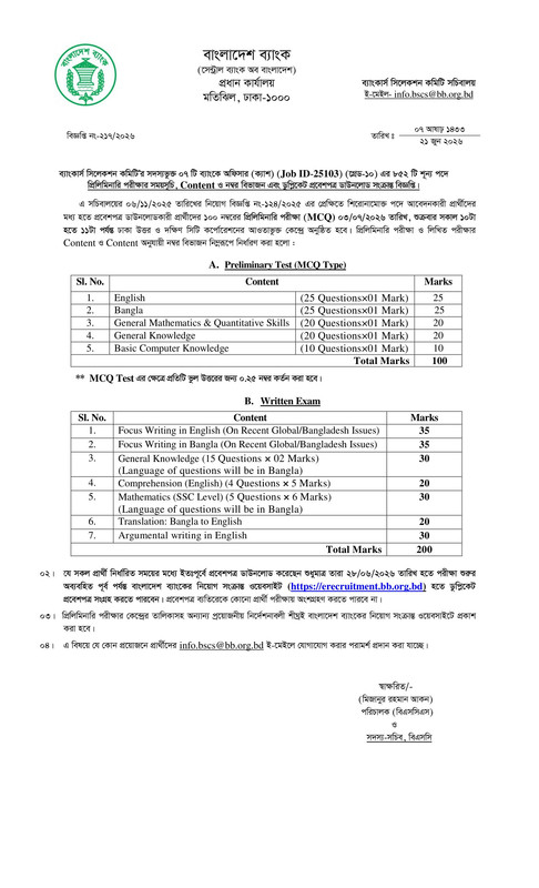 7-Bank-Officer-(Cash)-MCQ-Date-2026-PDF-1