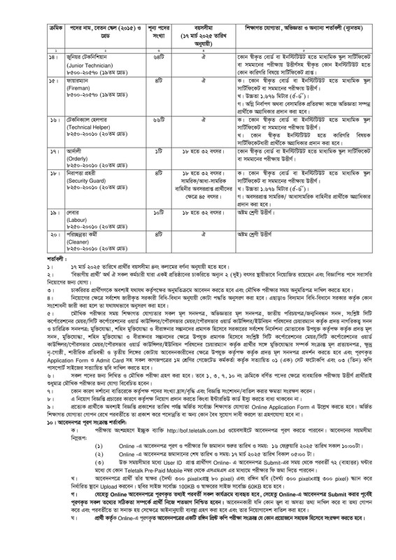 BOF-Job-Circular-2025-PDF-2