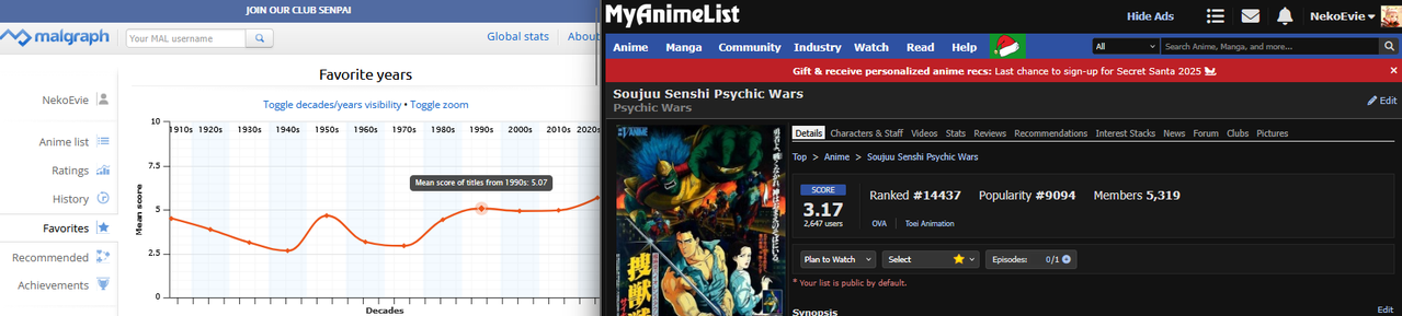 Open House 2025 15 Decade Lower