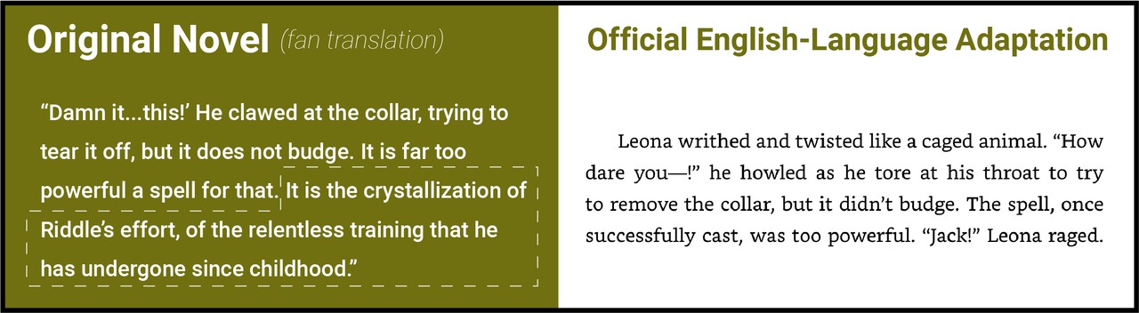 Chapter 10 novel 2 changes20