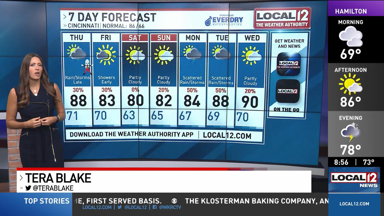 07.28 - 14.00.00 - Good Morning Cincinnati at 9am  ᴺᵉʷ. News coverage....ts_snapshot_02.26_[2022.07.