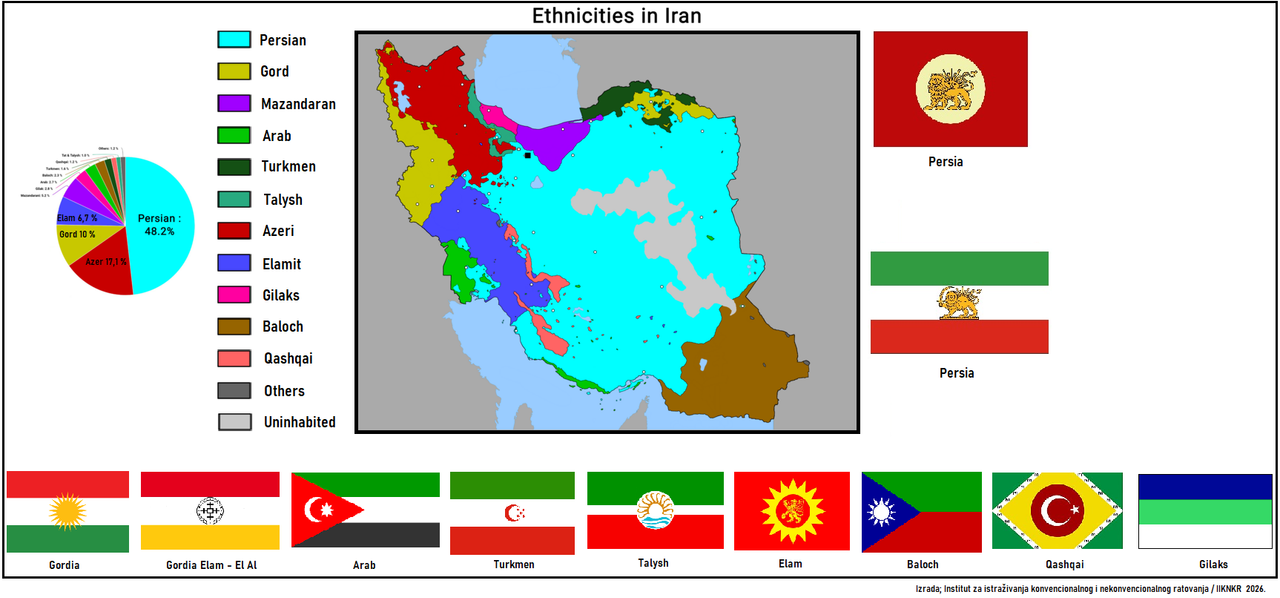 ZARZA ETNIČKA MAPA PERZIJE