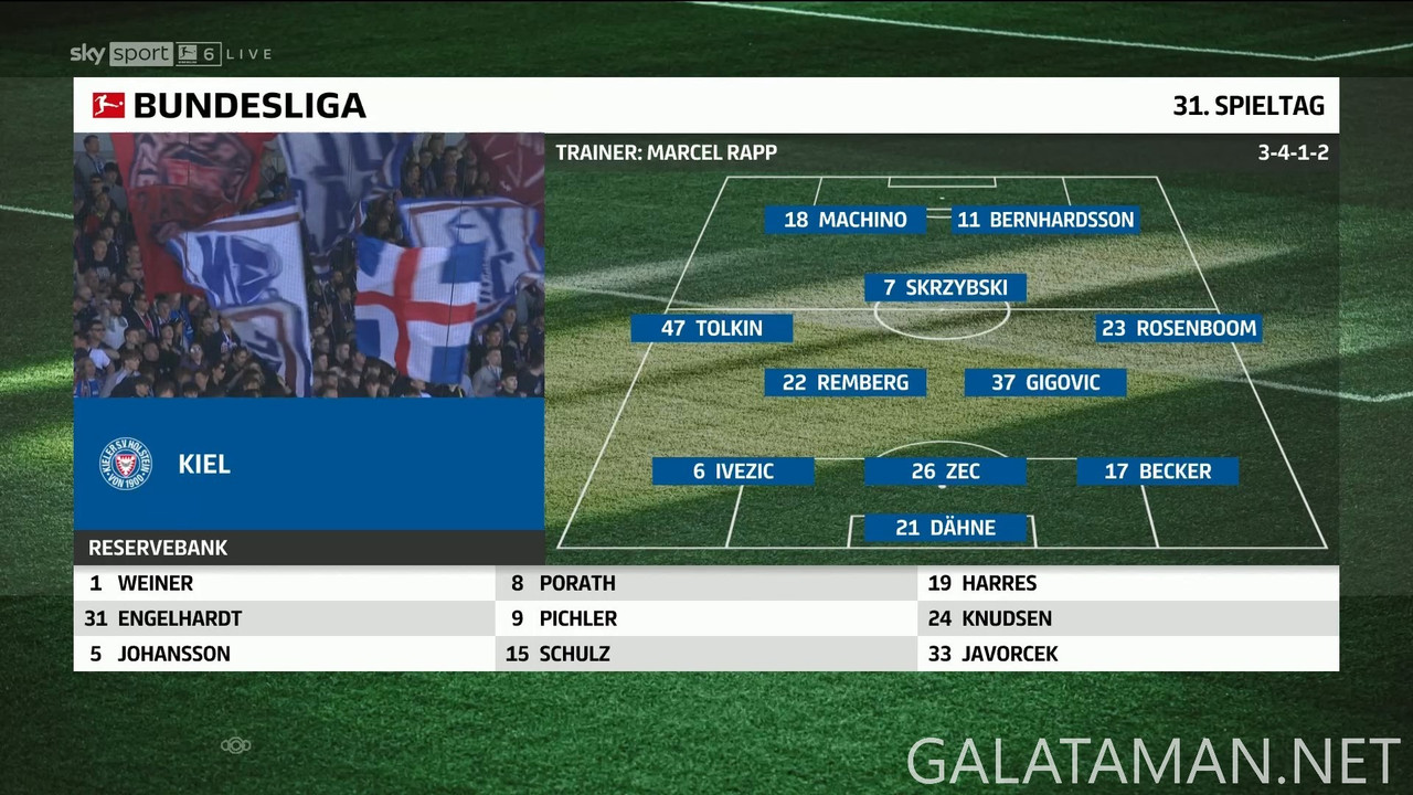 04-26_15-15-09_Sky Sport Bundesliga 6 FHD_Holstein Kiel vs Borussia Mönchengladbach.ts_snapshot_00.1