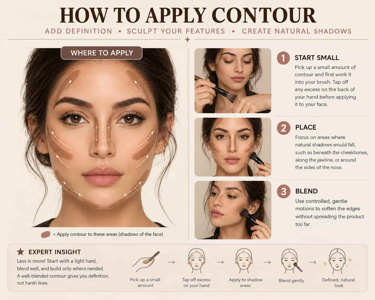 how to apply contour as a beginner with application and blending guidance 