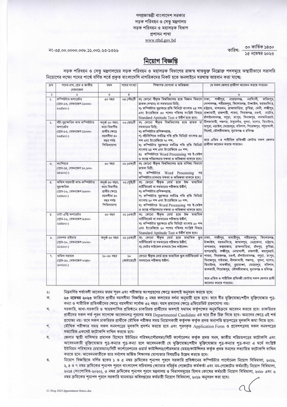 RTHD-Job-Circular-2023-PDF-1