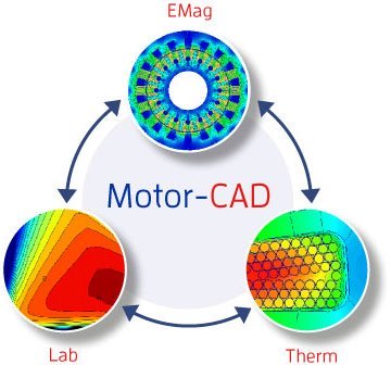 ANSYS Motor-CAD 13.1.8 (x64)