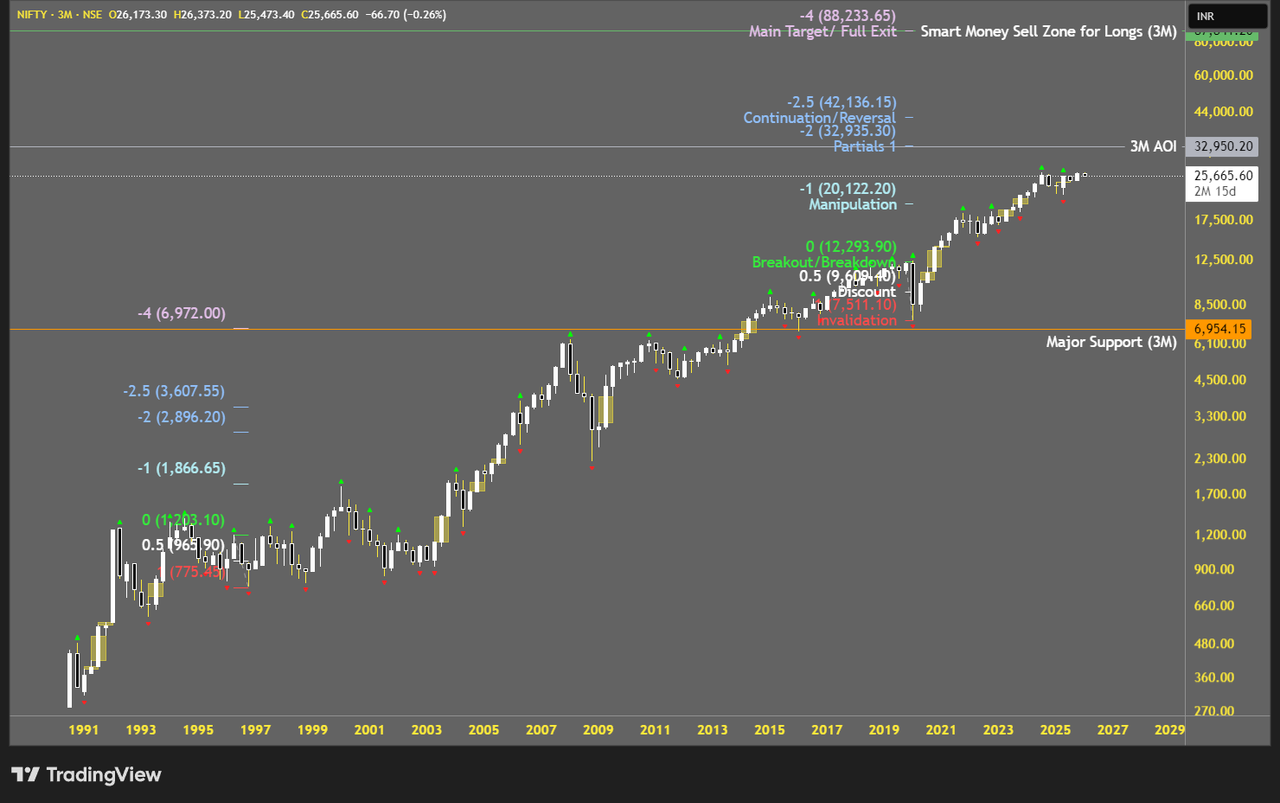 NIFTY 2026 01 15 20 08 45 3be5c