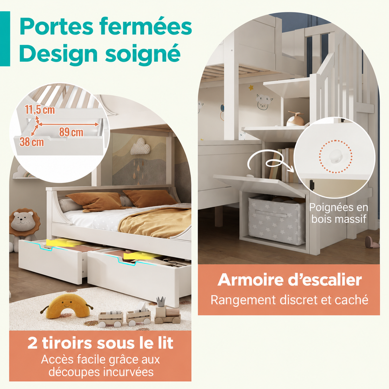 Le rangement se poursuit sous le lit