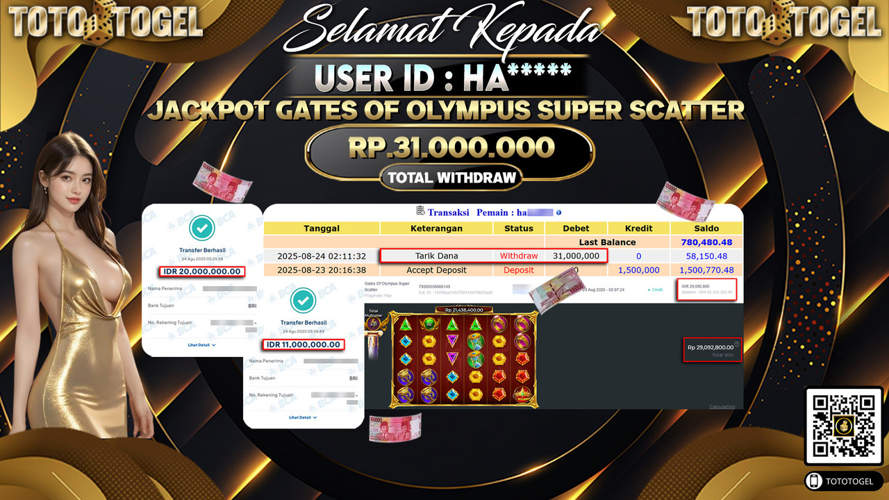 Bukti Pembayaran Jackpot Permainan Slot Gates Of Olympus Super Scatter ID:HA***** LUNAS