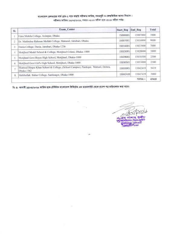Railway-Guard-Exam-Seat-Plan-2026-PDF-1
