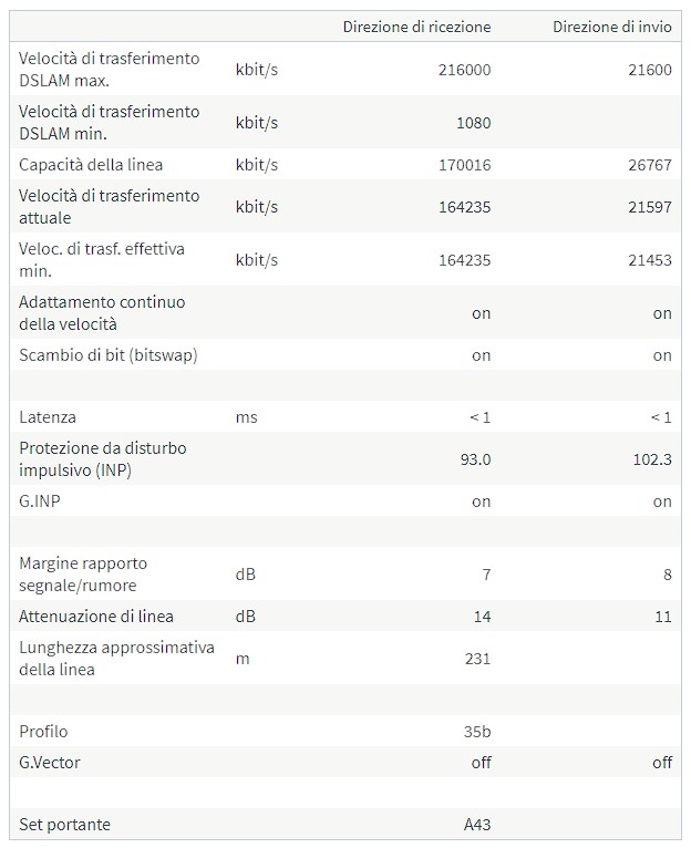 Immagine 2023-08-08 095938