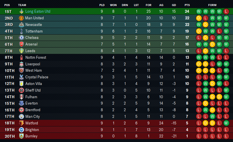 2034-10-7-Close-to-perfection-table.png