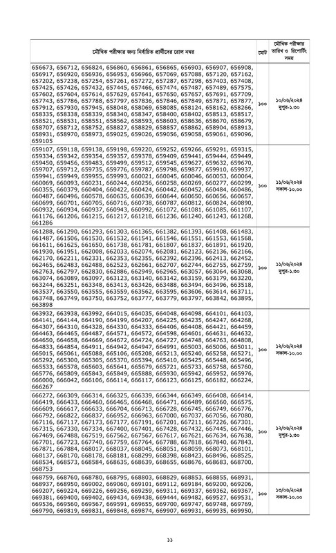 Combined-7-Bank-Officer-Cash-Written-Exam-Result-2024-PDF-11