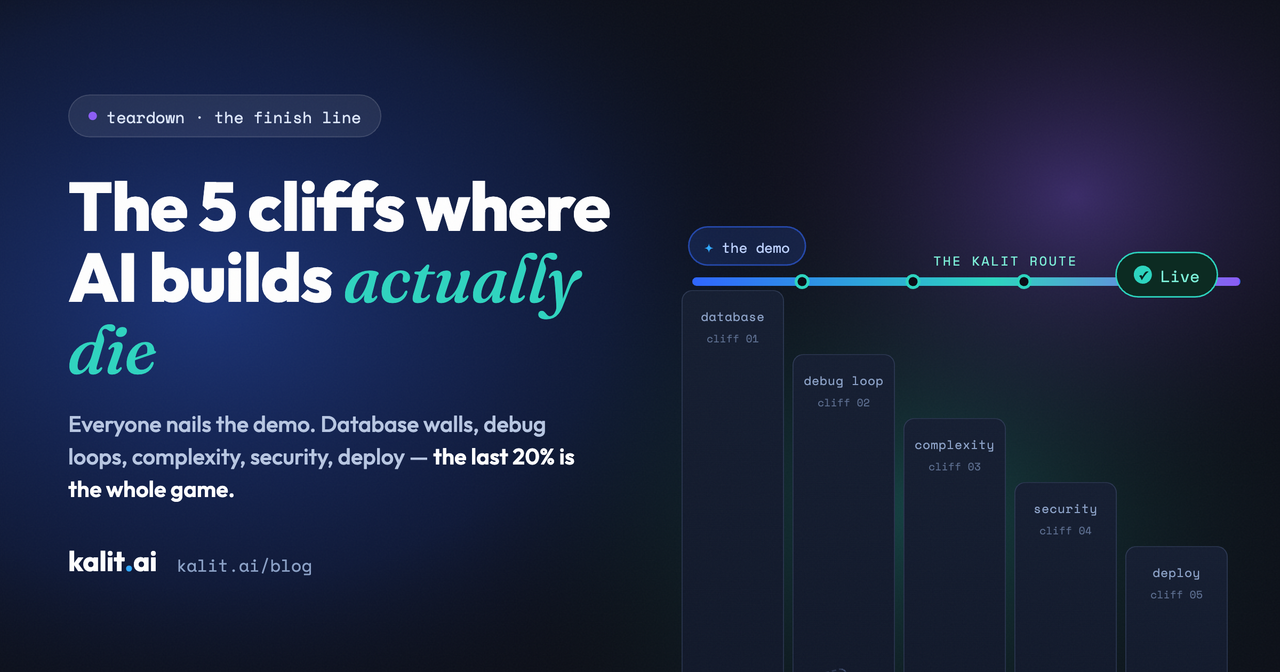 The 5 cliffs: where people actually quit when building with AI