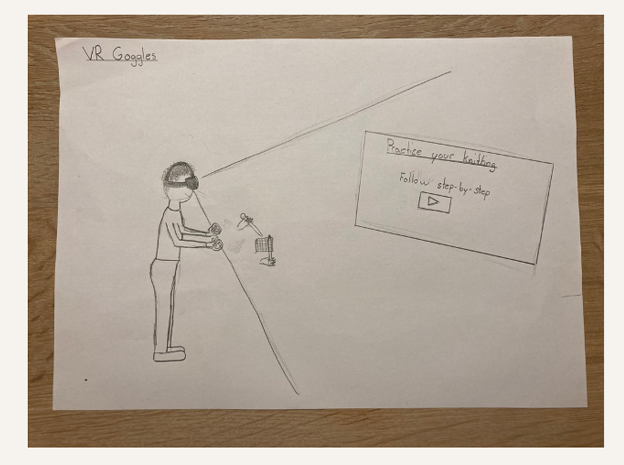 Håndtegnet brainstorm-sketch af VR-baseret læringsværktøj