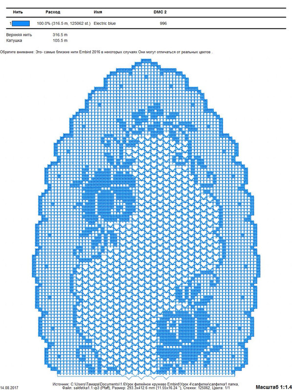 sakfetka1.1 нитки