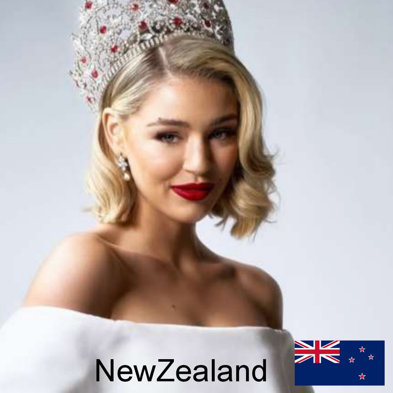 NewZealand