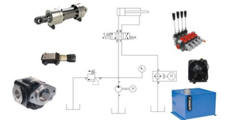 Hydraulic schematics and calculation exercises