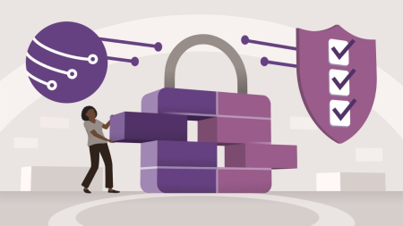 Building an ISO 27001-Compliant Cybersecurity Program: The Annex A Controls