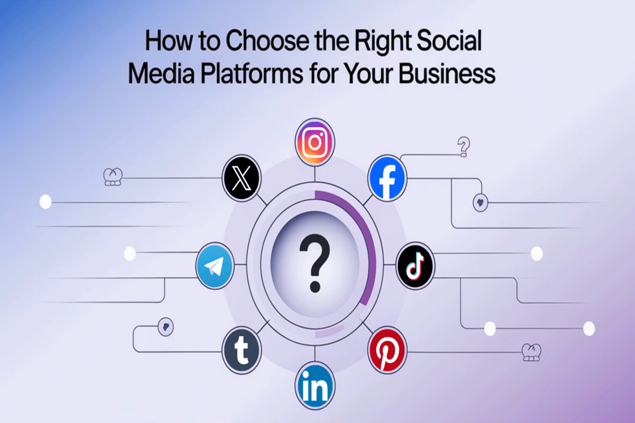 It’s Time to Think Strategically: Choosing the Right Media for Your Business