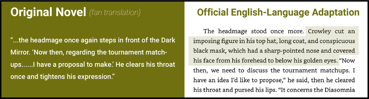 Chapter 3 novel 2 changes6