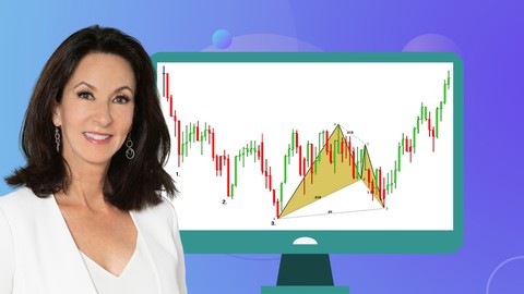 4 Power Setups for Profitable Trading in Any Market! 4 Power Setups for Profitable Trading in Any Market!