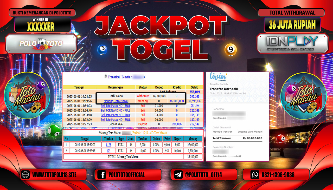 POLOTOTO JACKPOT TOGEL TOTOMACAU 4D Rp.36.000.000,-