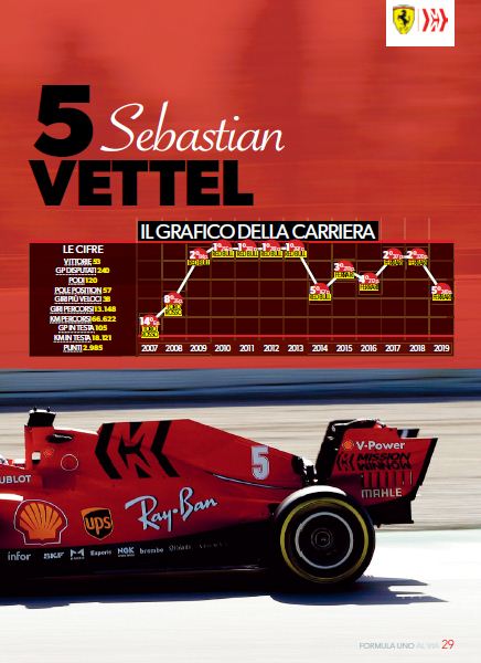 Auto Sp 10-16 Mar 2020 (6)