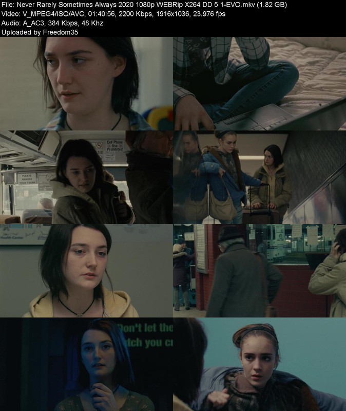 Never-Rarely-Sometimes-Always-2020-1080p