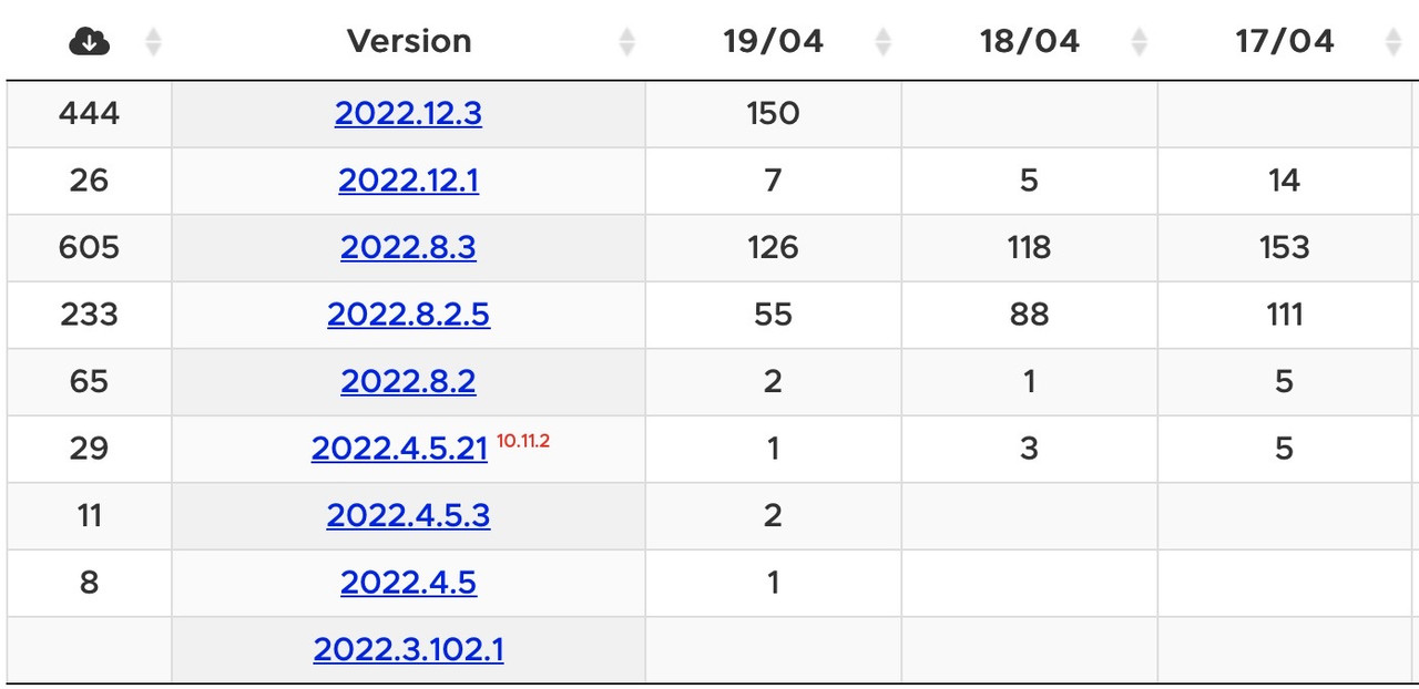 Image 19-04-2022 à 21.20