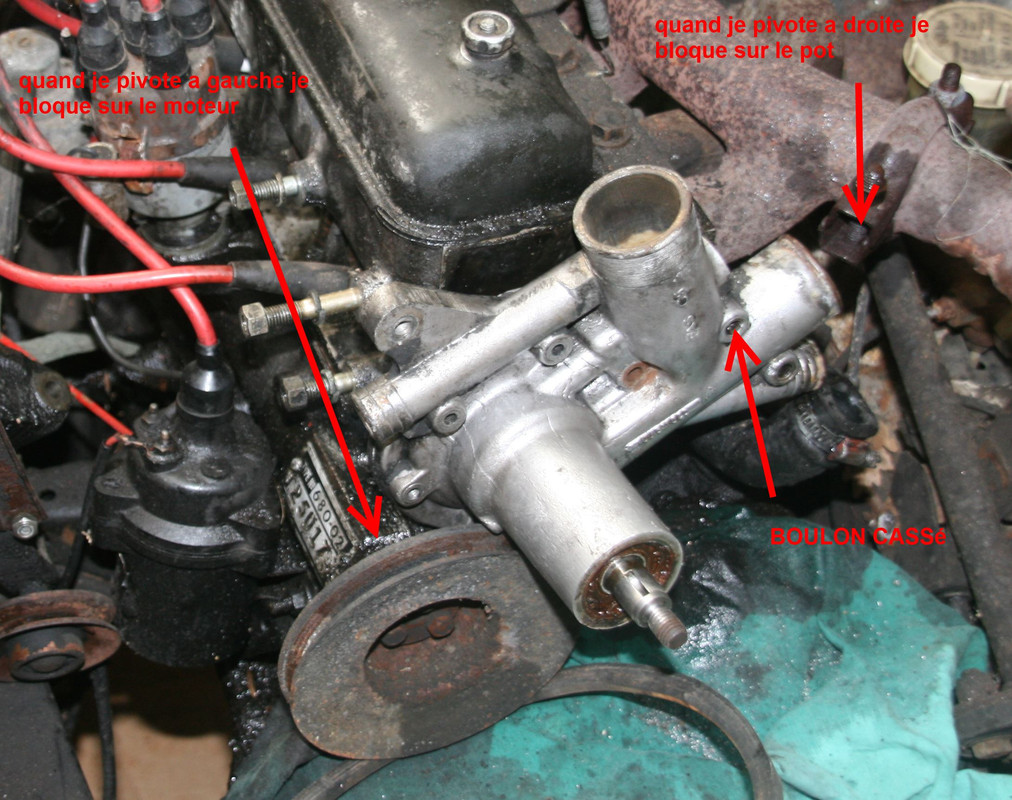 pompe coincé schéma