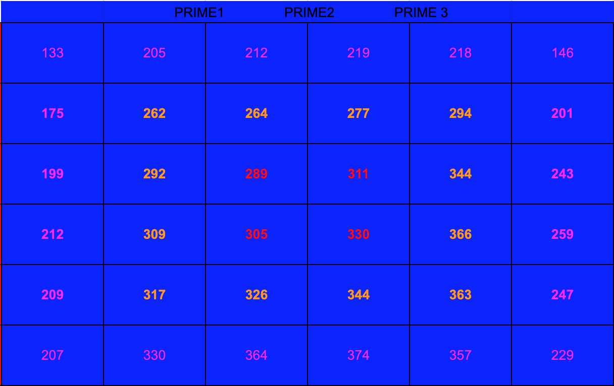 Schermata 2021-11-15 alle 20.30.27