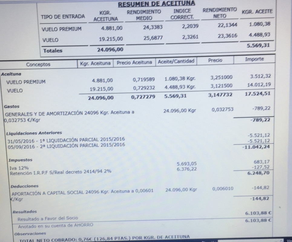 Liquidaciones - Precios aceituna CAMPAÑA 17/18 2016