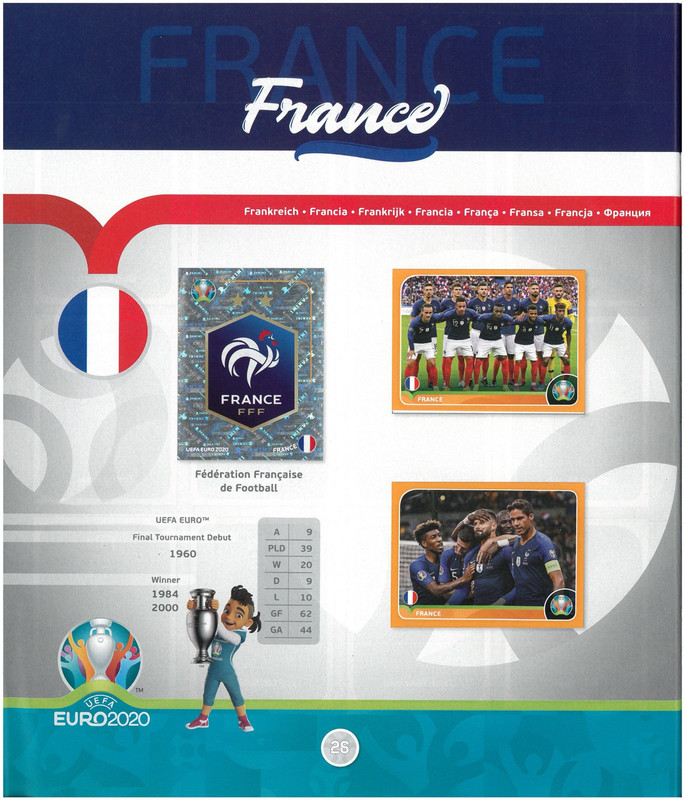 UEFA-Euro-2020-Europa-Preview-Panini-Orange-Edition-28