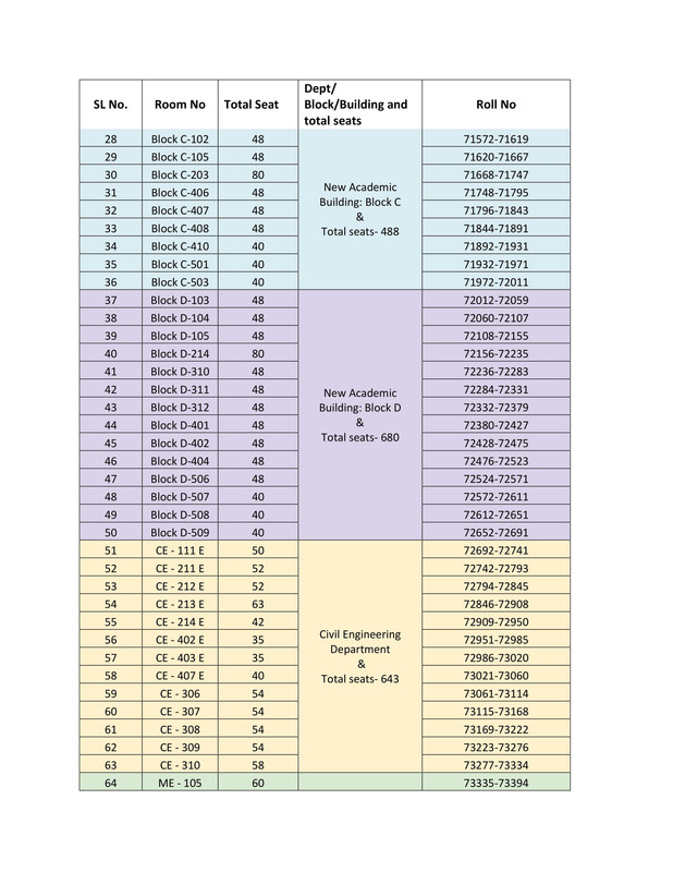 WZPDCL-Helper-Exam-Seat-Plan-2026-PDF-2
