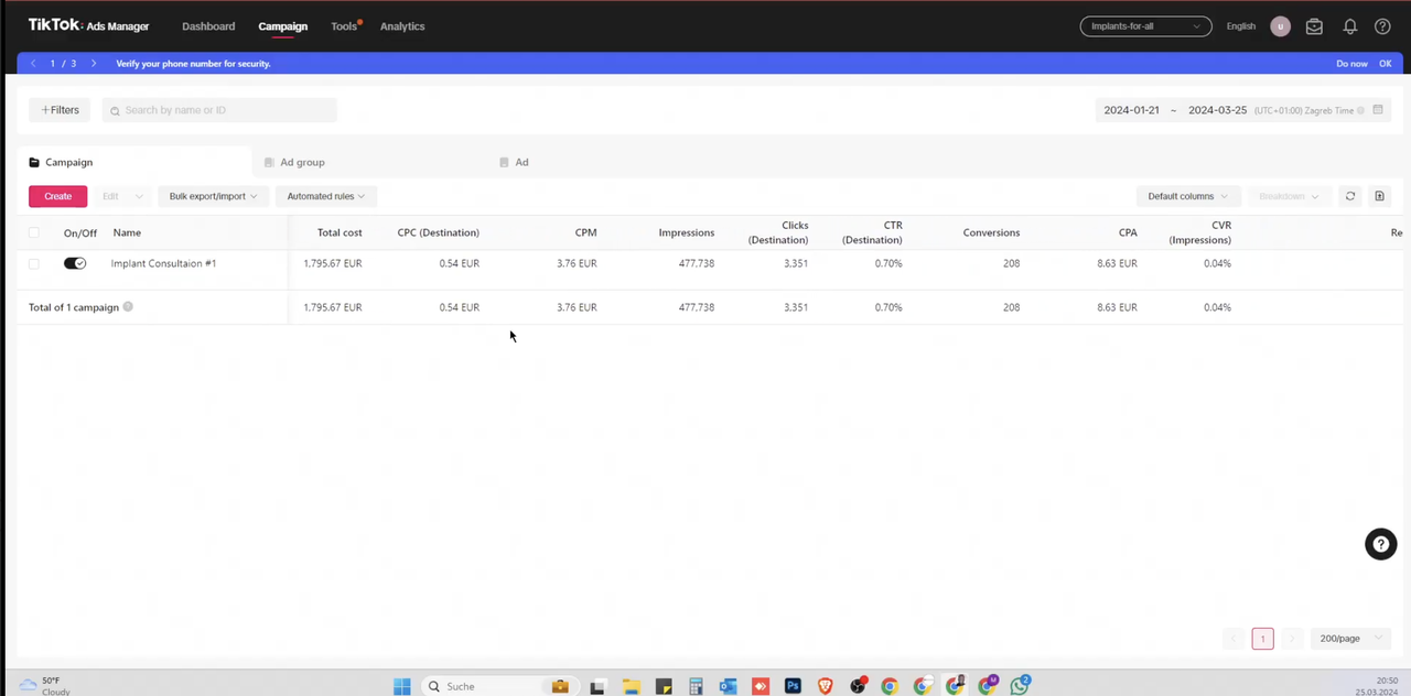 GA4 Analytics Dashboard Screenshot