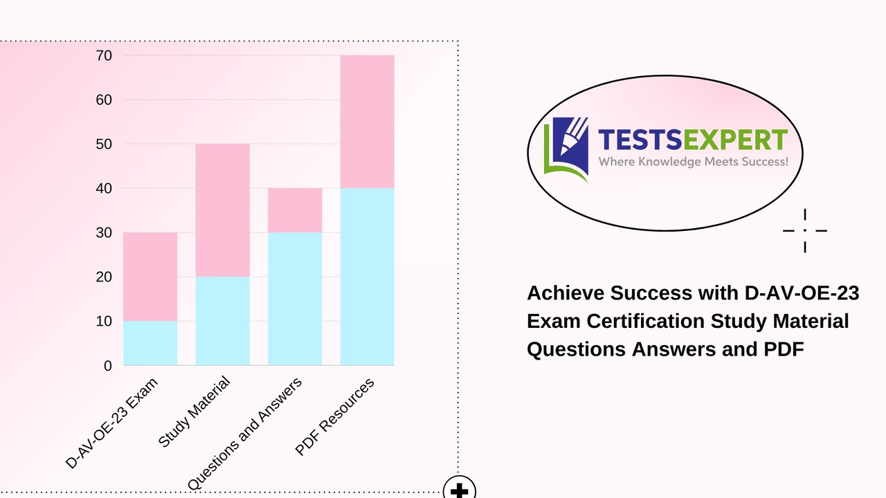 Achieve Success With D-AV-OE-23 Exam Certification Study Material Questions Answers And PDF