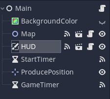 BackgroundColor nodes needs to be hide