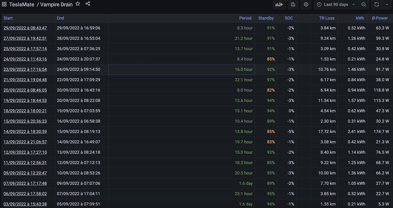 Image 29-09-2022 à 20.52