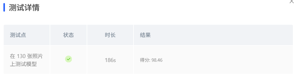 实验二分数