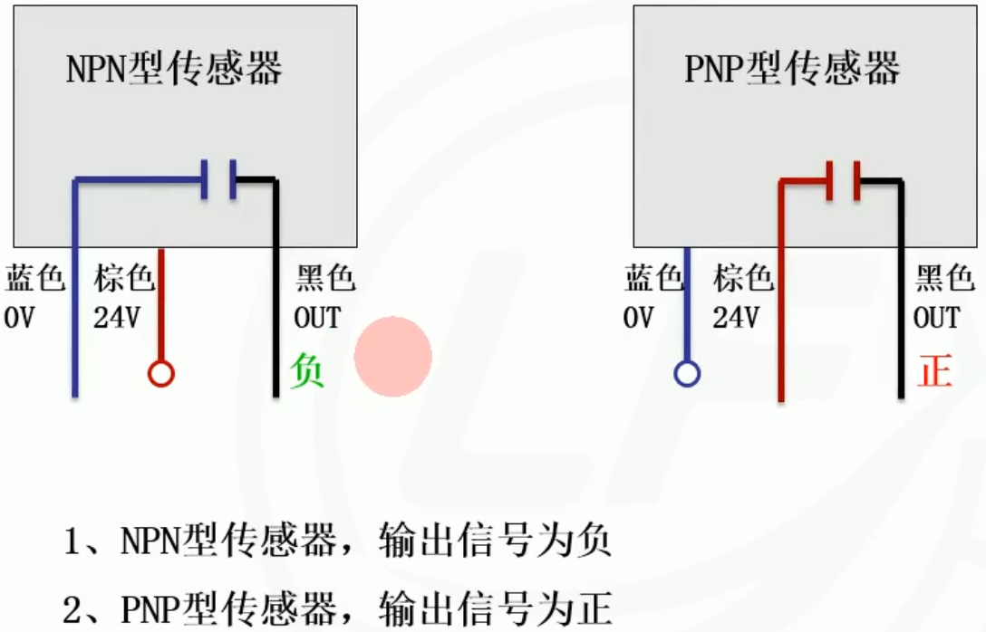 a14-NPN-PNP.png