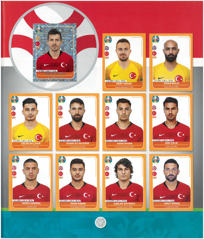 UEFA-Euro-2020-Europa-Preview-Panini-Orange-Edition-59