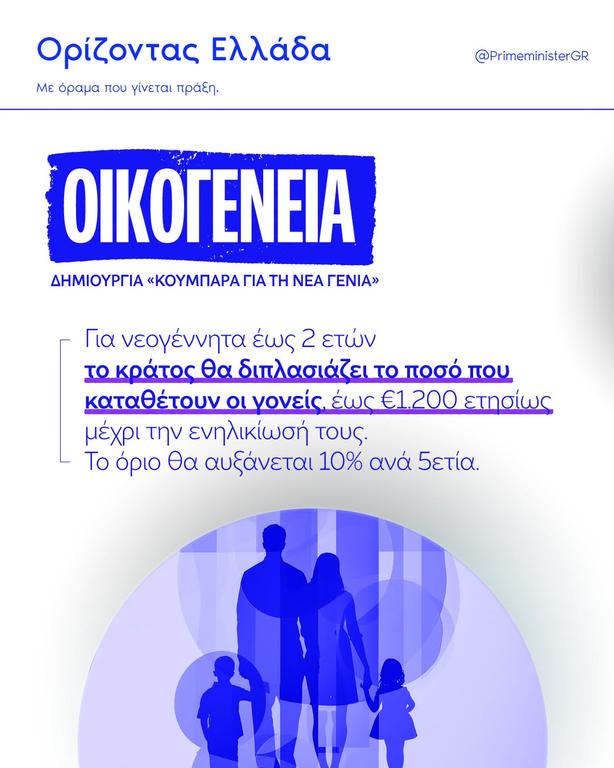OIKOGENEIA