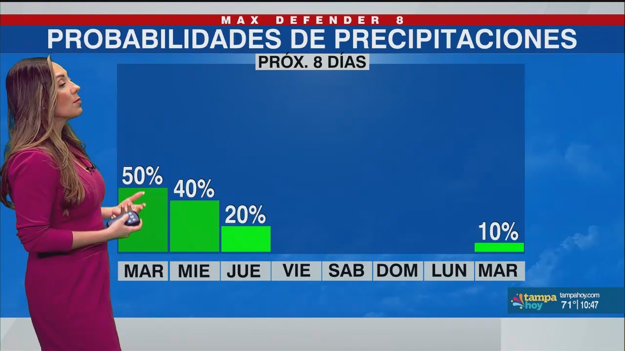 Noticias Tampa Hoy_20241217_03300400.ts_snapshot_18.02.369