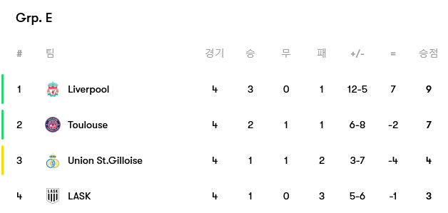 Screenshot-2023-11-10-at-11-57-55-Europa-League-matches-tables-and-news-2023-2024
