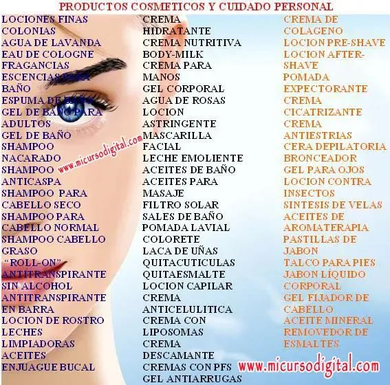 lociones finas anticaspa enjuague bucal talcos para pies